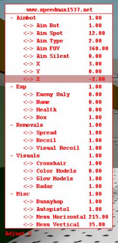 SpeedMann 1537 для CSS