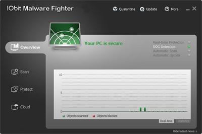 IObit Malware Fighter 1.0.0.12 Final (2011) ML